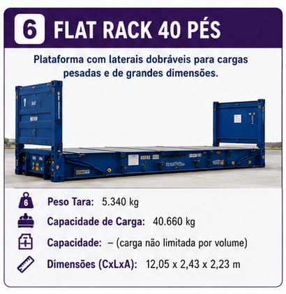 container_flat_rack_40