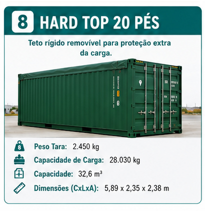 container_hard_top_20