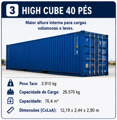 container_high_cube_40