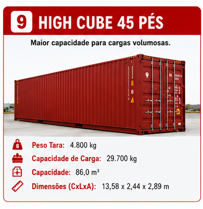 container_high_cube_45