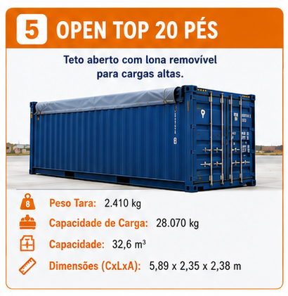 container_open_top_20