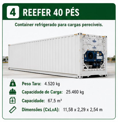 container_reefer_40